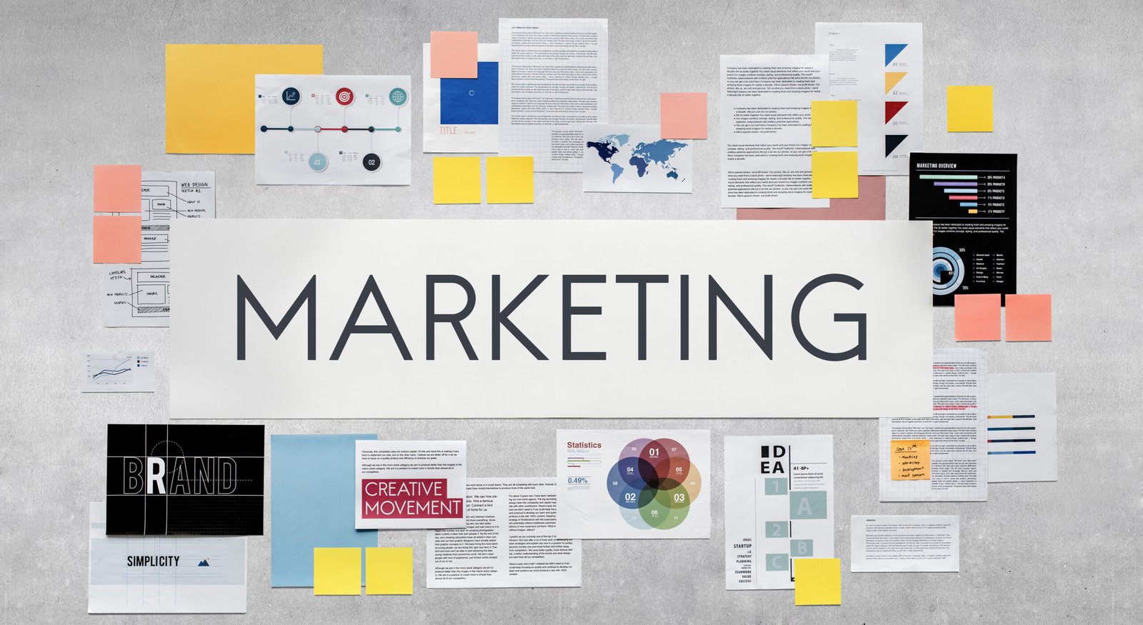 best marketing agencies 