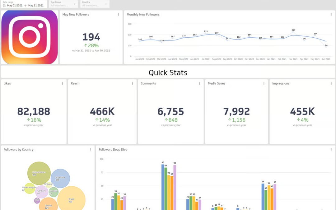 instagram growth service