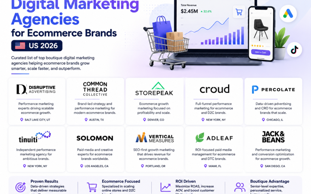 Best Boutique Digital Marketing Agencies for Ecommerce Brands US 2026