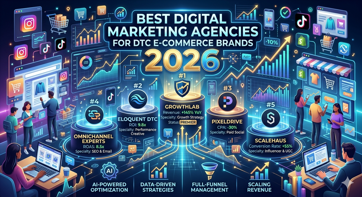 best digital marketing agencies for dtc e-commerce brands 2026