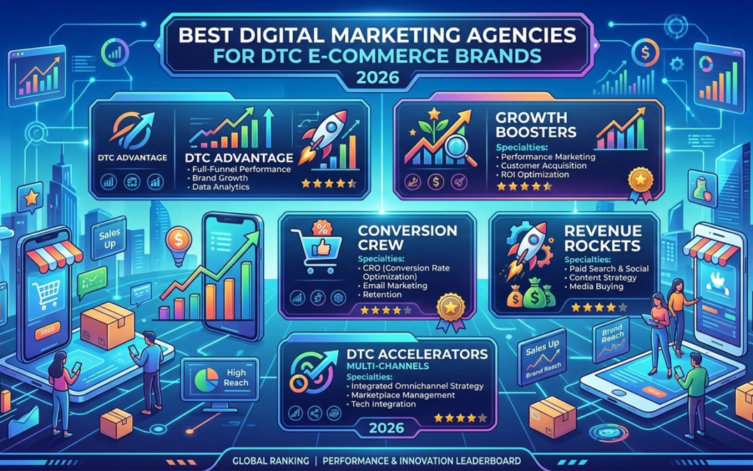 best digital marketing agencies for dtc e-commerce brands 2026